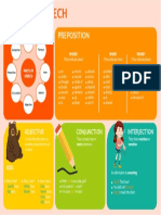 Infografia Semana 2 PDF