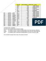 Primera Parcial Ofimatica 2