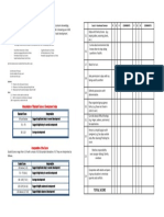 To The Parents:: Interpretation of Standard Score or Development Index