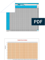 Test Item Analysis Calculator 2019