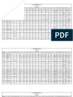 Masterlist of Private Elem. Schools S.Y. 2016 2017 Quezon Province