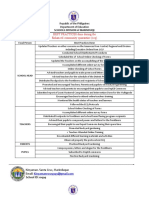 Best Practices Done During ECQ