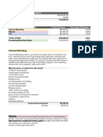 Marketing Budget Calculator