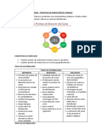 Politicas de Canales de Distribución