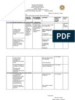 Quarter Most Essential Learning Competencies Content Standard S Performanc E Standards Content Week of The Quarter/ Grading Period K-12 CG Code