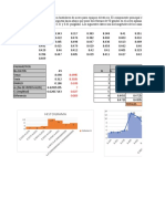 Estadistica Descriptiva Poligonos