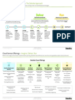 Deloitte - Introduction To TS&A - Cloud