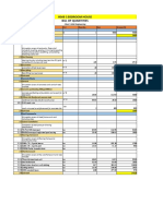 Hs60 3 Bedroom House Bill of Quantities: Item No. Description Unit Quantity Rate Amount (K) 1 Equipment Mobilisation