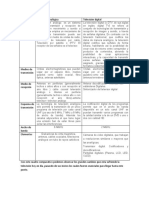 Cuadro Comparativo