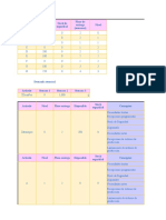 Ejercicio 3 Excel