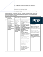 Nursing Care Plan For Covid-19 Patient