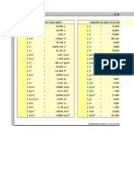 Convert Si Units To Us Units Convert Us Units To Si Units: MM in in M FT FT M in in M FT FT