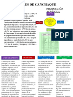 Roles de Canchaque