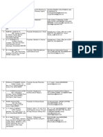 List of Accredited Consultantsrev1113 PDF