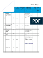 CPA Study Plan and Tips Simandhar Education