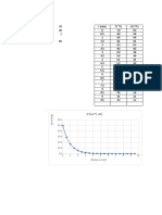 Excel Enfriamiento de Newton