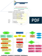 Flujograma Contabilidad Tarea 02