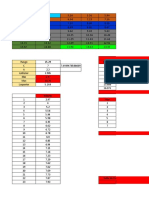 Taller Final estadistica-EMERSON