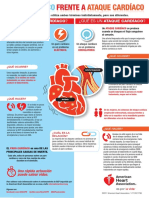 Poster Con Información Comparativa Entre El Paro Cardíaco y El Ataque Cardíaco (1) 2018