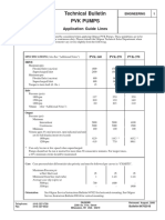 Technical Bulletin PVK Pumps: Application Guide Lines