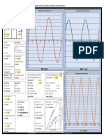 Parallel RLC Circuits Calculation For Electrical System