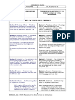 Matrix of Amendments To The 2019 Rules On Civil Procedure