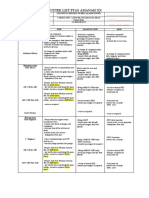 Muster List Rev 2.0