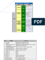 Nivel 2 - EXCEL Intermedio