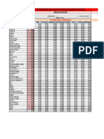 Salarios Cuadrillas Costos Base Materiales 2