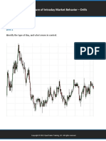 The Real Nature of Intraday Market Behavior - Drills: Drill 1