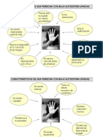 Autoestima PDF