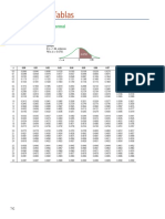 Tablas PDF