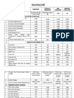 Fee Structure: Semester Recurring Fees