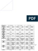 Sacred Heart of Jesus Catholic School Third Quarter Examination