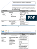 00.00 Reference Care Plan Post-Operative Care Orthopaedics