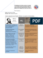 Alan Flores. Cuadro Comparativo