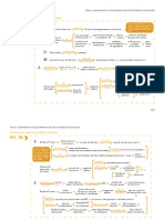 Actualización LRJSP 40 2015 OpoEsquemas