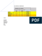 Desarrrollo de La Dinamica de Cuentas en Excel