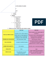 Taller de Seguimiento Genetica