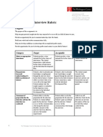 Informational Interview Rubric