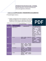 TAREA Climatéricas y No Climatericas