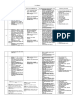 Curriculum Mapping (English 8) First Quarter