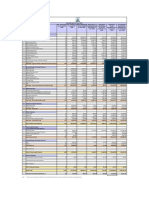 Data in Respect Fund of Funds Domestic Is Shown For Information Only. The Same Is Included in The Respective Underlying Schemes