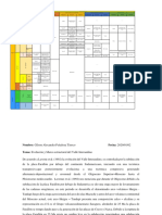 Peñaloza-D8-Valle Interandino PDF