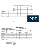 Table of Specification