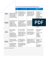 Proposal Rubrics (: Excellent 5 Pts Below Basic 2 Pts