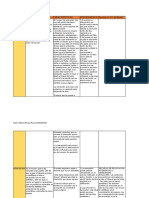 Tarea 2 Procesalcivil