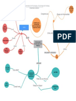 Conceptos Generales de Psicología y Sociología Del Trabajo, Edna Rocio Betran PDF