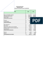 Taller Razones Financieras