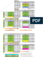 Malla Curricular PNF Medicina Veterinaria